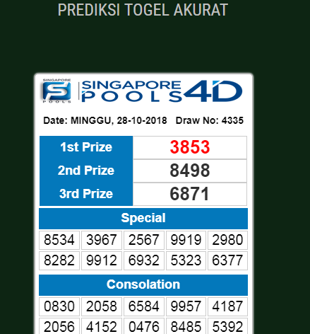 Prediksi Togel Jitu - | Prediksi Togel Istana Impian