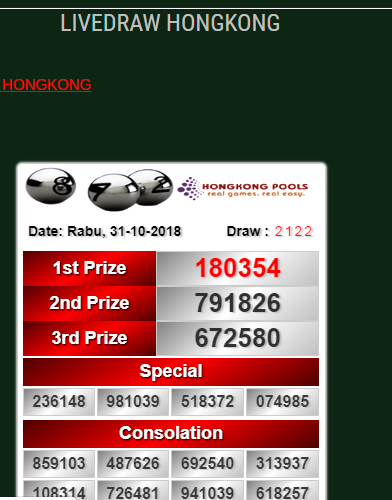 Livedraw Hongkong - Live Result Togel Hongkong