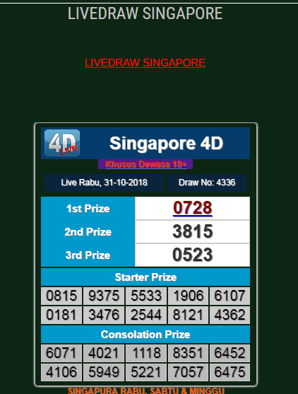 45 Syair Carolina Day 11 Februari 2022 | Syair Cinta