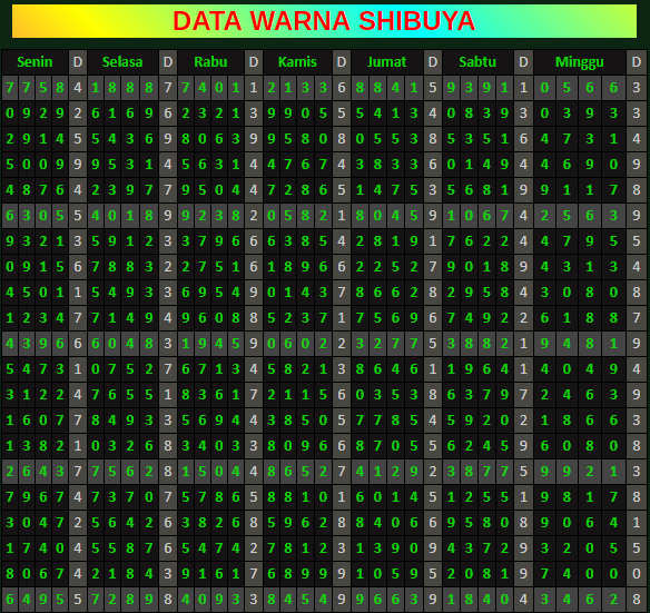 Paito Warna Shibuya - Prediksi Togel Istana Impian