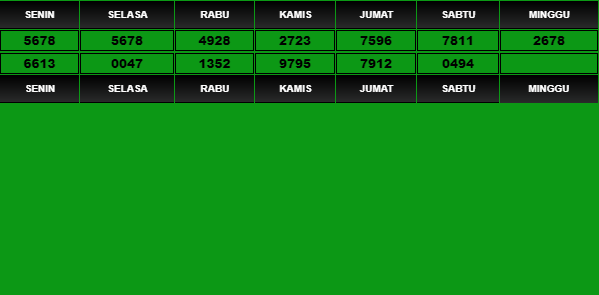 Paito Macau Sweep - Prediksi Kungfu4D Togel Online