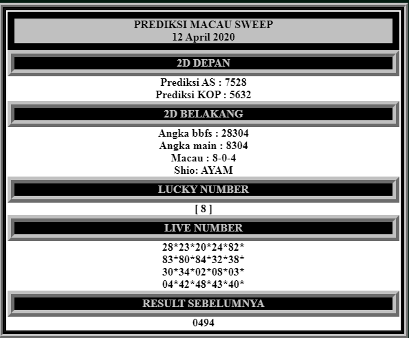 Prediksi Togel Macau Sweep - Prediksi Kungfu4D